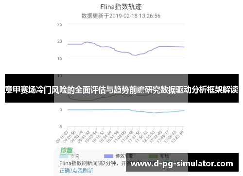 意甲赛场冷门风险的全面评估与趋势前瞻研究数据驱动分析框架解读 意甲赛场冷门风险的全面评估与趋势前瞻研究数据驱动分析框架解读