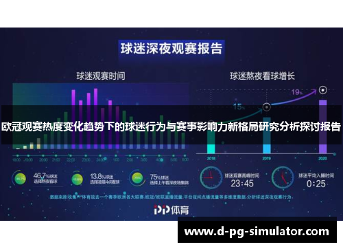 欧冠观赛热度变化趋势下的球迷行为与赛事影响力新格局研究分析探讨报告 欧冠观赛热度变化趋势下的球迷行为与赛事影响力新格局研究分析探讨报告