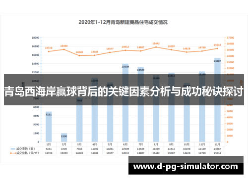 青岛西海岸赢球背后的关键因素分析与成功秘诀探讨 青岛西海岸赢球背后的关键因素分析与成功秘诀探讨