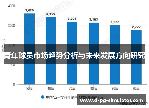 青年球员市场趋势分析与未来发展方向研究 青年球员市场趋势分析与未来发展方向研究