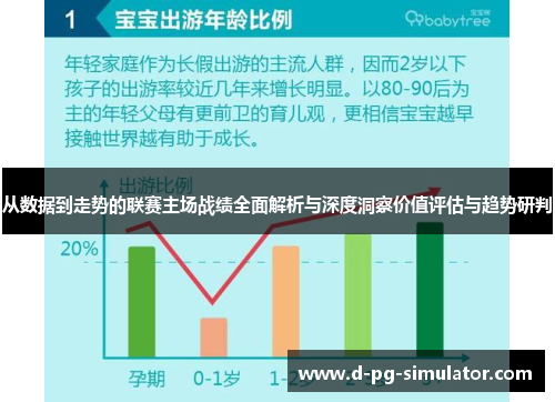 从数据到走势的联赛主场战绩全面解析与深度洞察价值评估与趋势研判 从数据到走势的联赛主场战绩全面解析与深度洞察价值评估与趋势研判