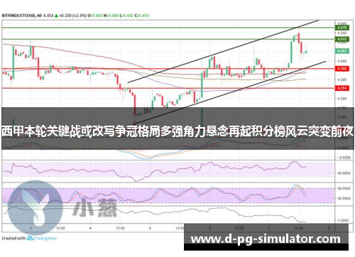 西甲本轮关键战或改写争冠格局多强角力悬念再起积分榜风云突变前夜 西甲本轮关键战或改写争冠格局多强角力悬念再起积分榜风云突变前夜